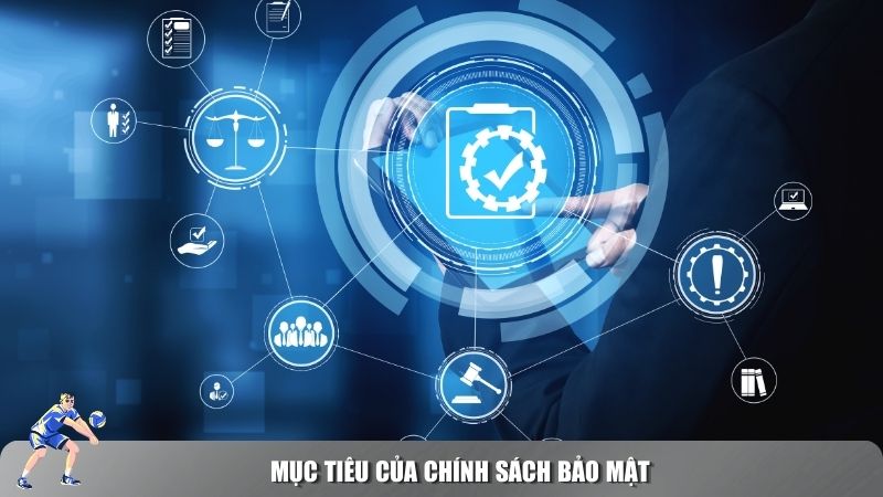 Chính sách bảo mật tại được xây dựng với mục tiêu bảo vệ người chơi