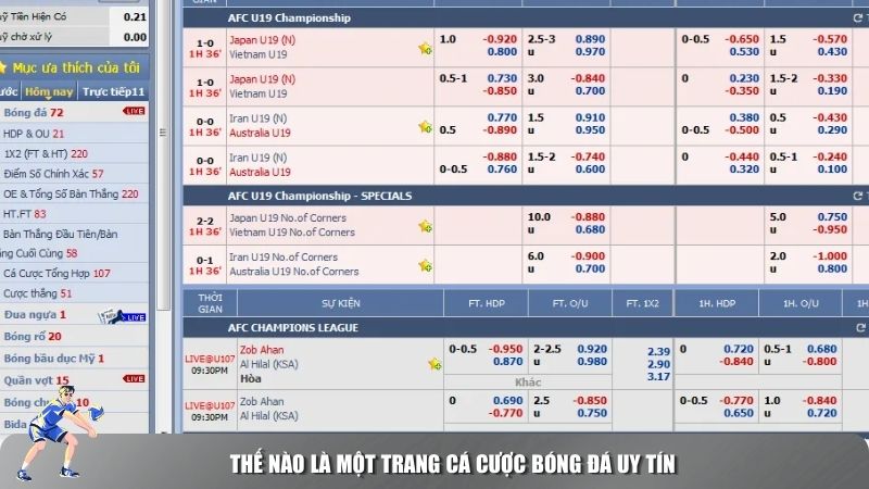 Thế nào là một Trang cá cược bóng đá uy tín