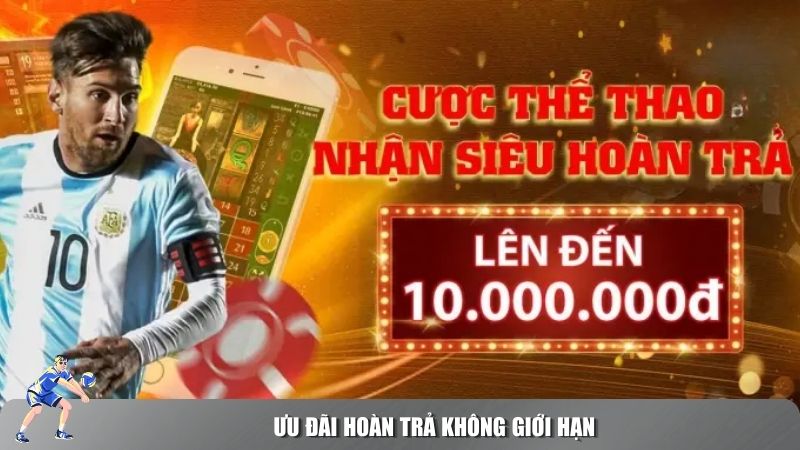 Hoàn trả là một trong những hình thức khuyến mãi hấp dẫn nhất